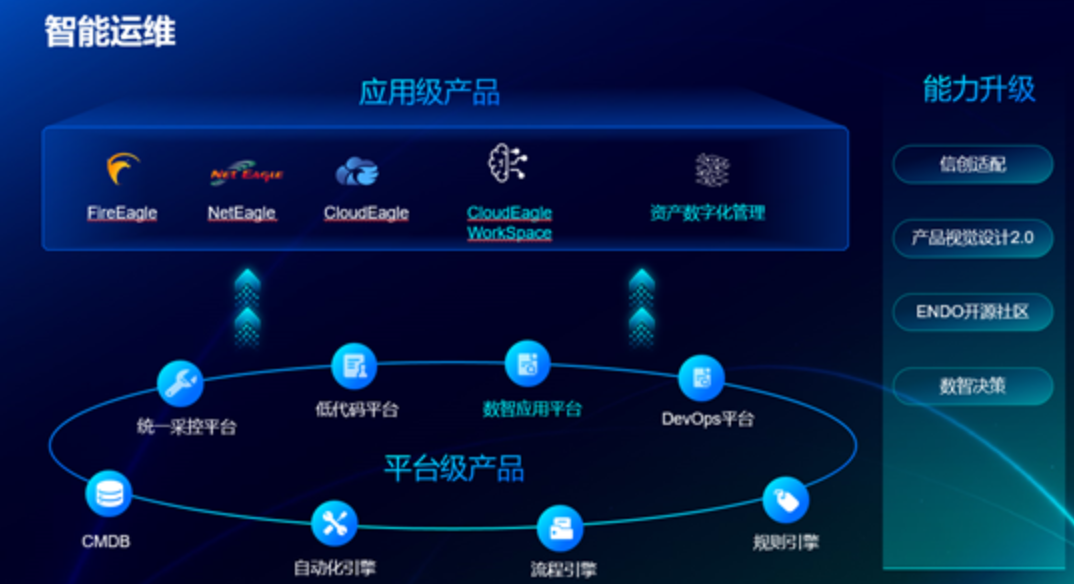 ��ʱ|AG(AsiaGaming)������Ӫ��