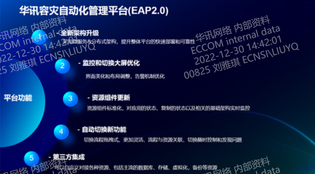 ��ʱ|AG(AsiaGaming)������Ӫ��